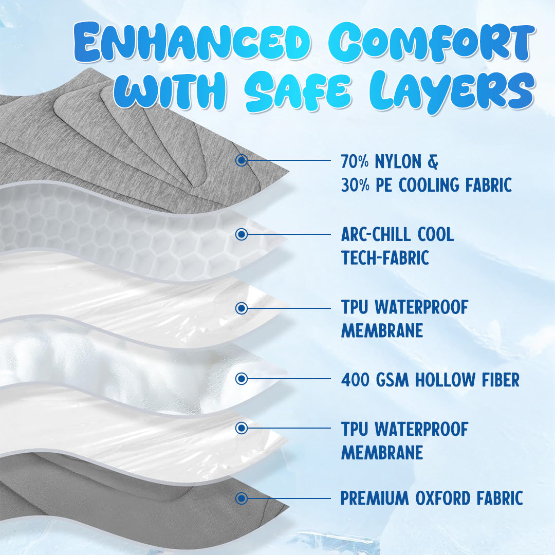 🥇Self-Cooling Dog Mat – Safe, Portable & Instant Heat Relief🐾