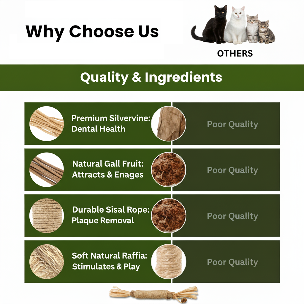 ODALIT™ Silvervine Chew Sticks