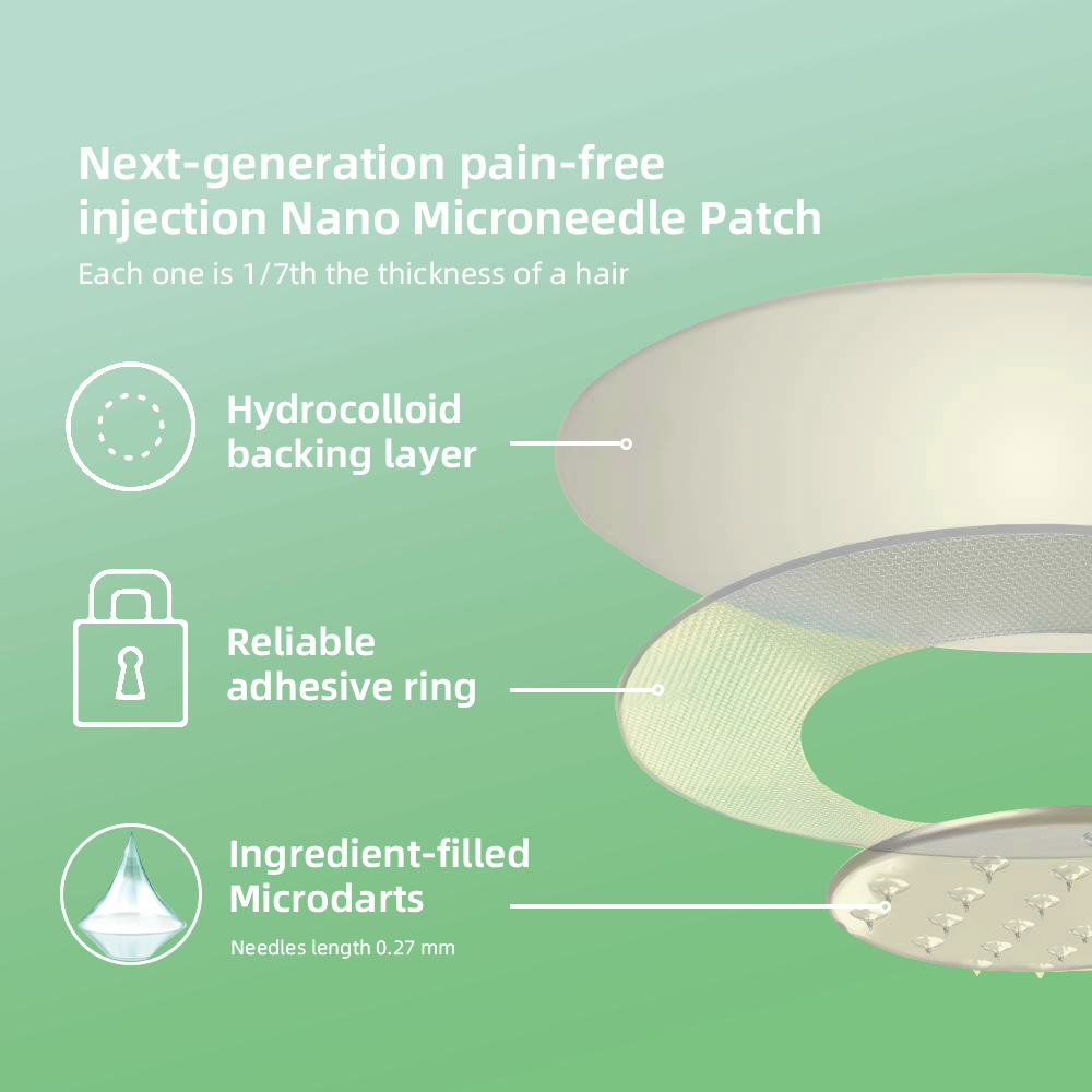 ✅[Official Store] Negusy™ CardioSlim NanoPatch🔥[Painless, Long-lasting, Addressing diabetes, Obesity, and Cardiovascular diseases]